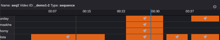 Transition Logic in Timeline