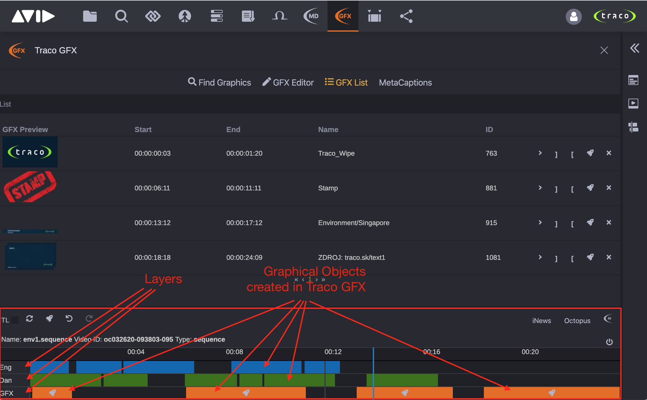 Traco GFX Timeline
