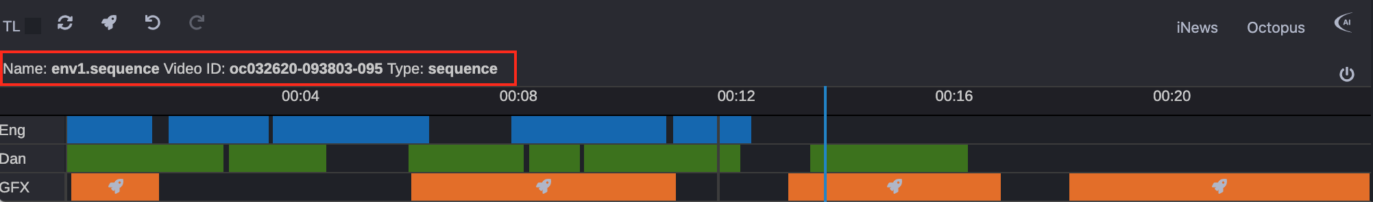 Loaded Sequence